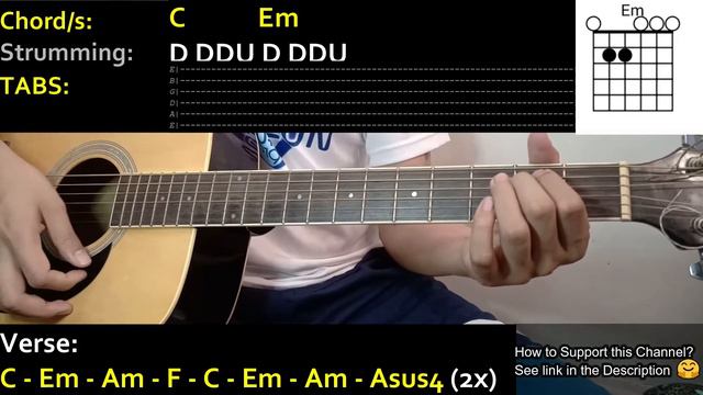Conan Gray - THE CUT THAT ALWAYS BLEEDS | Guitar Tutorial | TABS CHORDS and STRUMMING PATTERNS смотреть онлайн