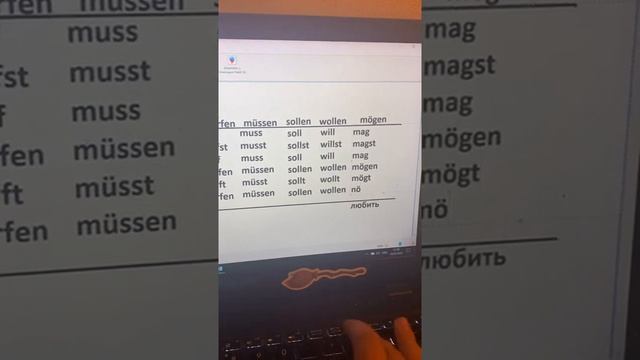 Занятие №12 Модальные глаголы в немецком языке. Порядок слов с модальными глаголами смотреть онлайн