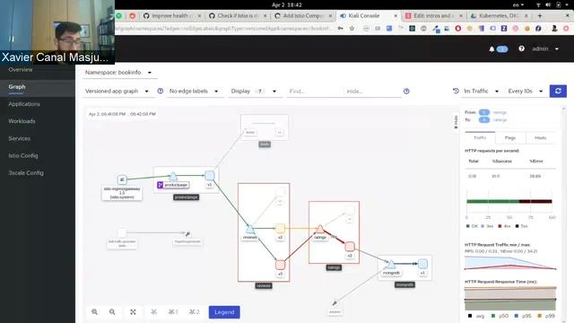 Kiali Working with mTLS смотреть онлайн