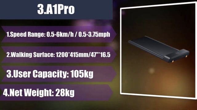 ✔️Walking Pad : Top 5 Walking Pads | Best Walking Pads Review 2020 смотреть онлайн
