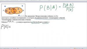 На диаграмме Эйлера показаны события A и B в некотором случайном эксперименте, в котором 10 событий