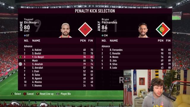 What if Every World Cup Game went to Penalties? смотреть онлайн