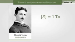 Индукция магнитного поля | Физика 9 класс #37 | Инфоурок