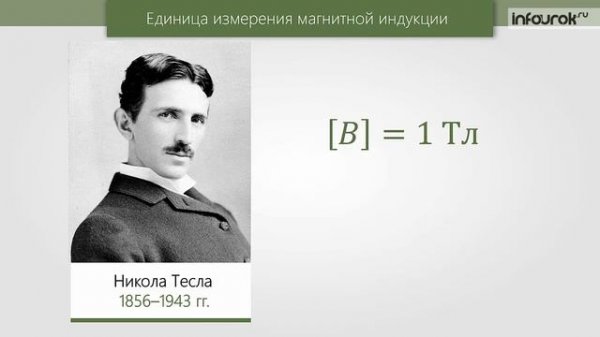 Индукция магнитного поля | Физика 9 класс #37 | Инфоурок