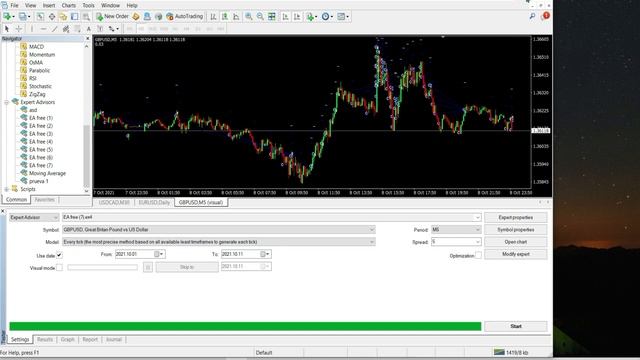 Expert advisor| FREE Download | Forex Robot | MT4 | $ 100 to 1791 in 11 days смотреть онлайн