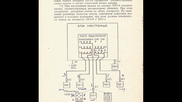 Устройство переговорное громкоговорящее ПУ 5 РГ1.220.007 ТО смотреть онлайн