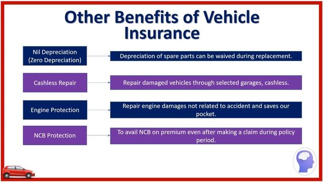 വാഹന ഇൻഷുറൻസ് - Vehicle Insurance (Malayalam) смотреть онлайн
