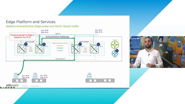 Enhanced NSX Edge and Networking Services смотреть онлайн