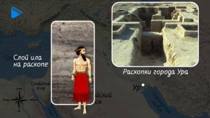 5 класс - История - Жизнь в древнем междуречье