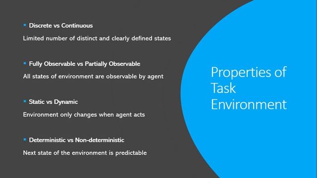 Properties of Task Environment with Example | Artificial Intelligence in English смотреть онлайн