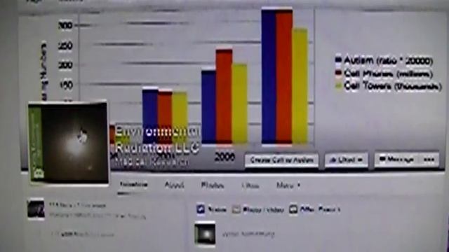 High Speed Video of an LG Flicker Safe Computer Monitor смотреть онлайн