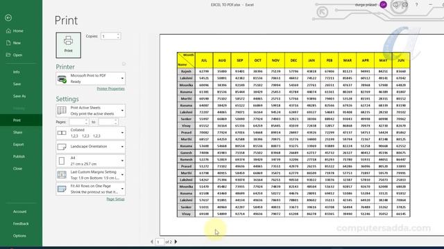 ? Properly Convert Excel to Pdf in Telugu || Very Useful for Job Holders & Students || Computersadd смотреть онлайн