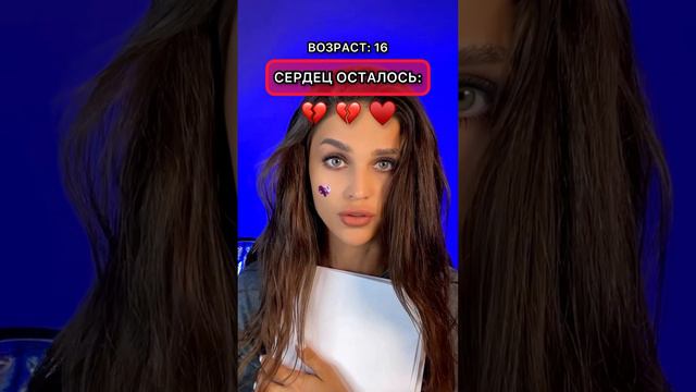 POV: когда вам разбивают ♥️, вы теряете ♥️Но если у вас не осталось сердец…Ч.2 ТГ: Leilabo 🌚