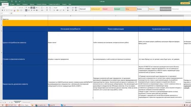 Аудит эффективности маркетинга для проекта Охрана труда и СОУТ. 6 часть смотреть онлайн