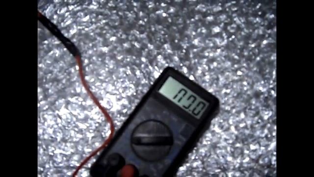 Тест ВВП bautler на сопротивление и оригинальность смотреть онлайн
