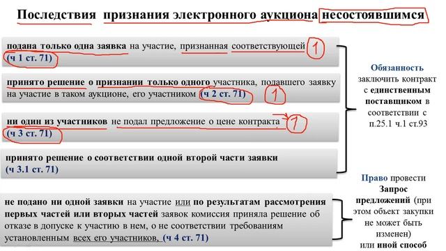 10 признание несостоявшимся схема смотреть онлайн