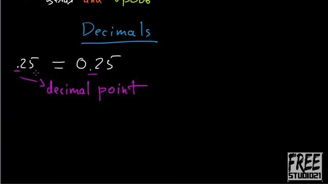 Числительное - простые и десятичные дроби смотреть онлайн