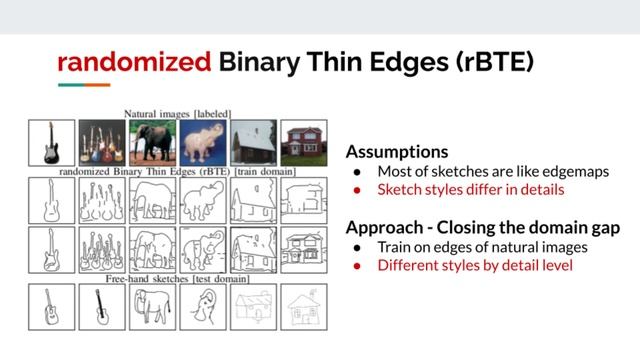 Edge Augmentation for Large-Scale Sketch Recognition without Sketches смотреть онлайн