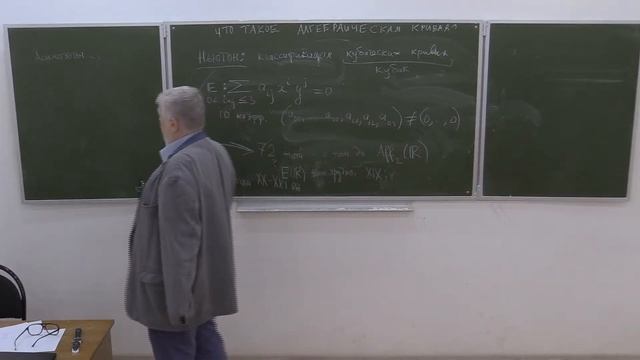 Алгебраические кривые. Лекция 1. Г.Б. Шабат. смотреть онлайн
