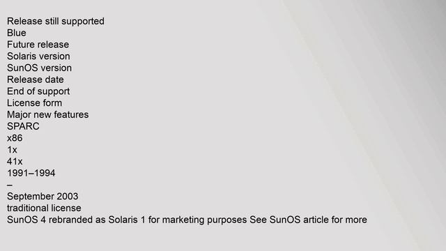 Solaris (operating system) смотреть онлайн