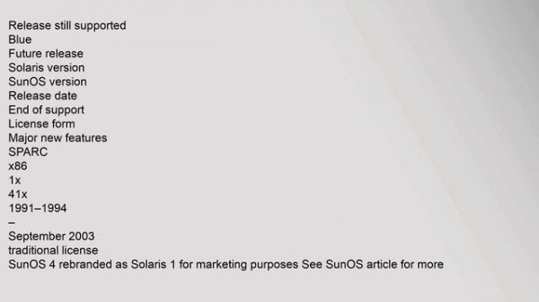 Solaris (operating system)