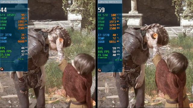 Rx 570 vs GTX 1050 ti | 5 Games Tested смотреть онлайн