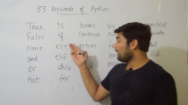 Keywords in Python смотреть онлайн