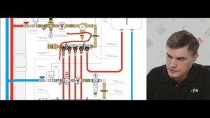 Узел ввода воды в квартире