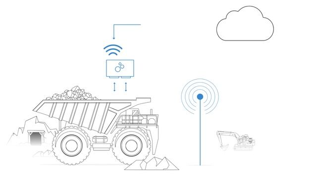 CANedge: CAN Bus Data Loggers - Intro [v2.0 | 2023]