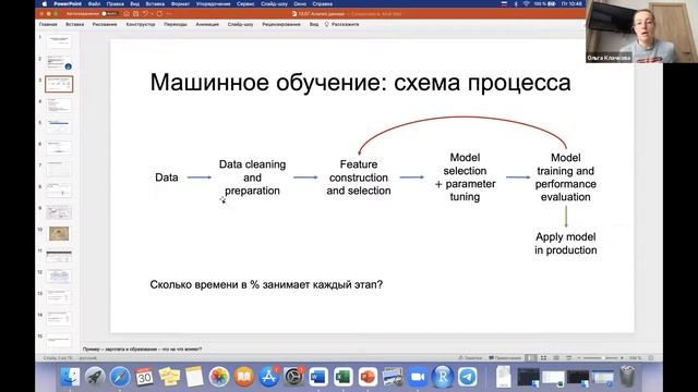 #Лето2021. Экономика. Анализ данных и искусственный интеллект в экономике, часть 1 (Ольга Клачкова) смотреть онлайн