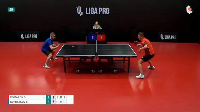 Настольный теннис. А6. Турнир 07 октября 2022г. 19:45 смотреть онлайн