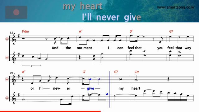 When I fall in love - Natkingcall (Alto Saxophone Sheet Music Bb Key / Karaoke / Easy Solo Cover) смотреть онлайн