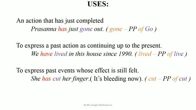 Present Perfect Tense / Present Prefect Continuous Tense смотреть онлайн