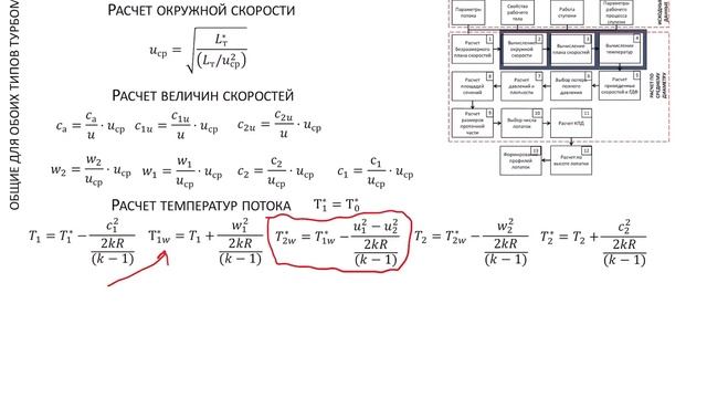 Курс ""Турбомашины". Проектный расчет ступени турбомашины смотреть онлайн