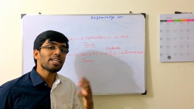 Scala - Quick Introduction and its performance diff with Java in Tamil смотреть онлайн