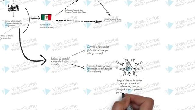 Infografía Información en la era digital смотреть онлайн