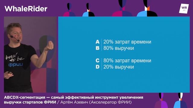 Артем Азевич, руководитель трекинга ФРИИ: как ABCDX-сегментация помогает увеличить выручку стартапо смотреть онлайн