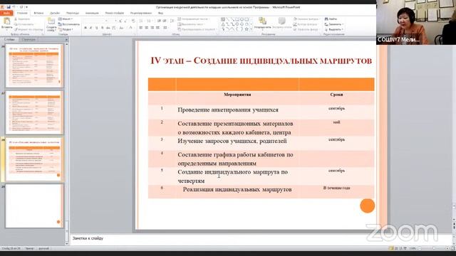 Моделирование подходов к реализации программ внеурочной деятельности смотреть онлайн