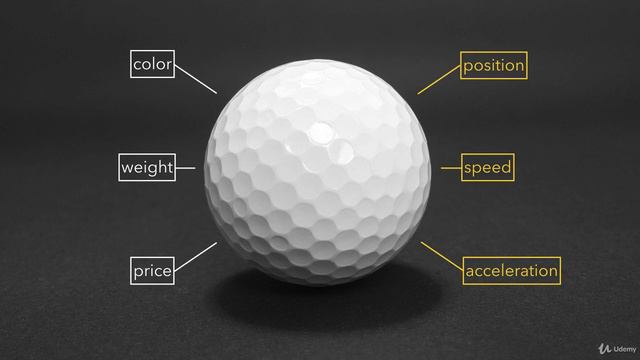 2. Objects смотреть онлайн