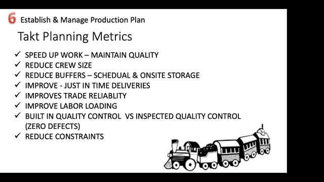 Introduction to Takt Time Planning for Construction смотреть онлайн