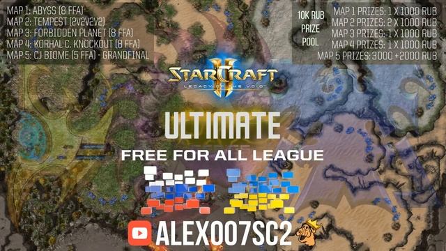 Ultimate Free For All League в StarCraft II: Legacy of the Void смотреть онлайн