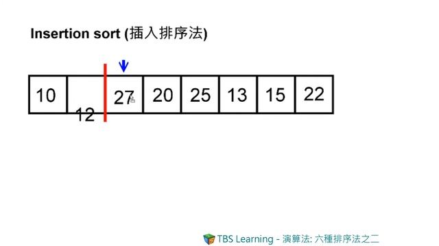 【TBS Learning】演算法-六種排序法之二:插入排序法(insertion sort) смотреть онлайн