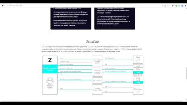 Обзор проекта Zeux смотреть онлайн