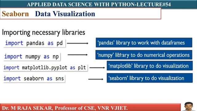 seaborn Data Visualisation LEC54 смотреть онлайн