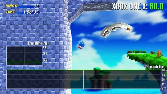 Sonic Superstars - Xbox One X Gameplay + FPS Test смотреть онлайн