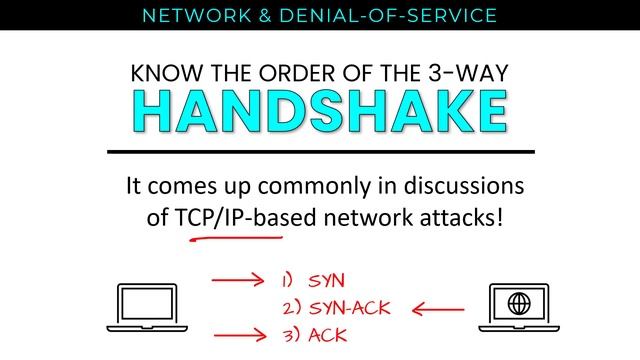 Comptia Security+ SY0-601 Exam Cram DOMAIN 1 смотреть онлайн