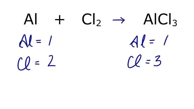 How to Balance Al + Cl2 = AlCl3 смотреть онлайн