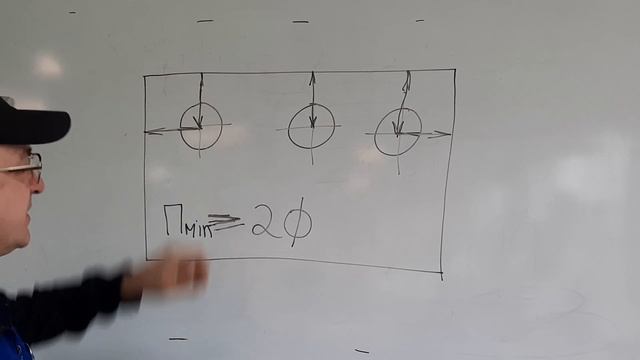11. Перемычка по отверстию и ее минимальная величина. смотреть онлайн