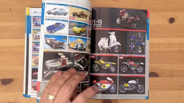Italeri Catalogue (catalog) 2021 2022 Page By Page смотреть онлайн