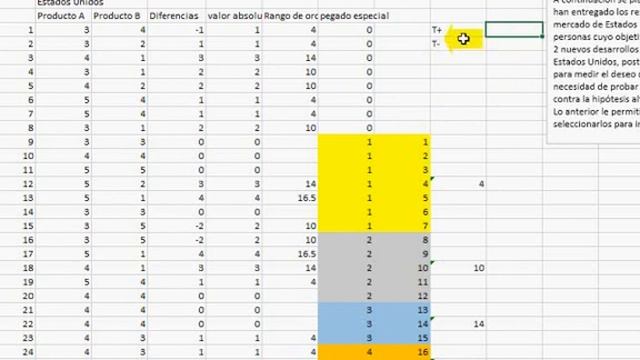 Prueba de Wilcoxon un ejemplo смотреть онлайн